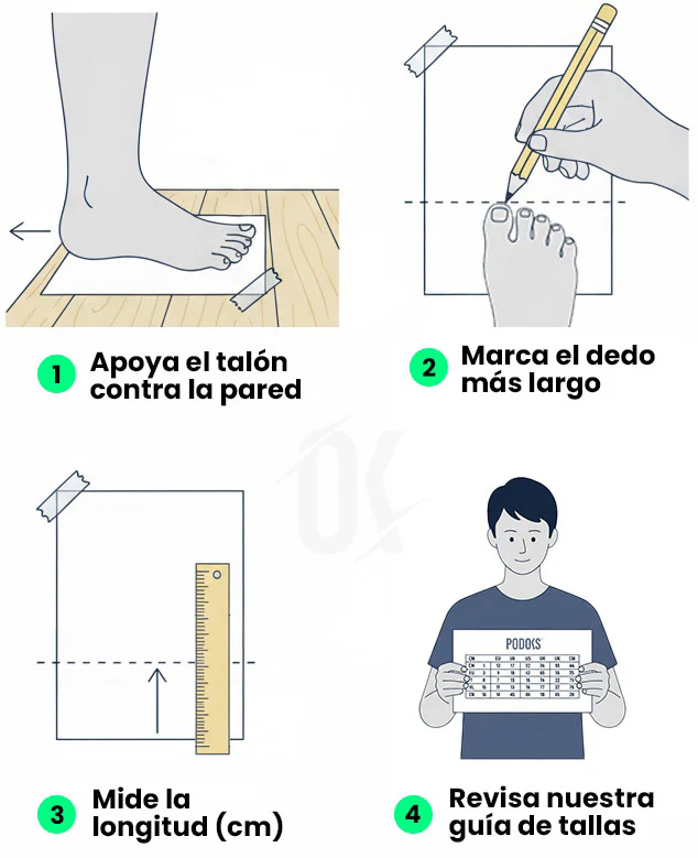 How to measure your foot